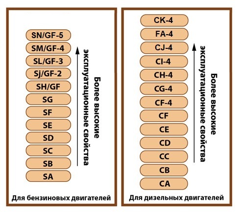 mannol Ташкент